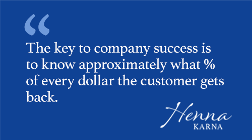The key to company success is to know approximately what % of every dollar the customer gets back?